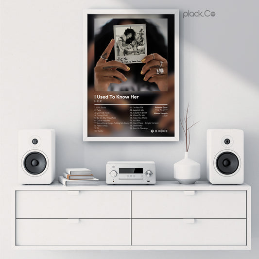 I Used To Know Her Print