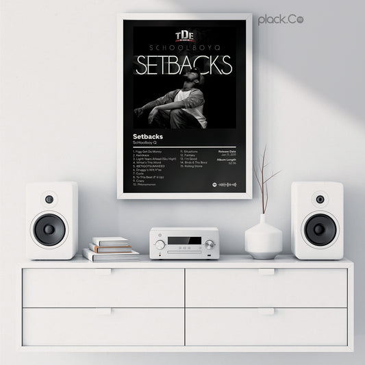 Setbacks Print