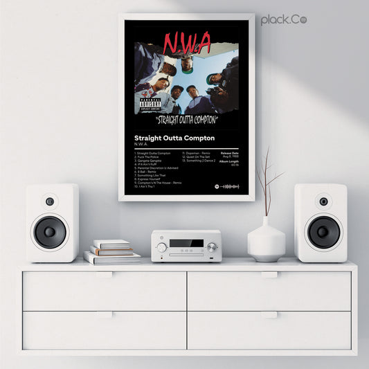 Straight Outta Compton Print