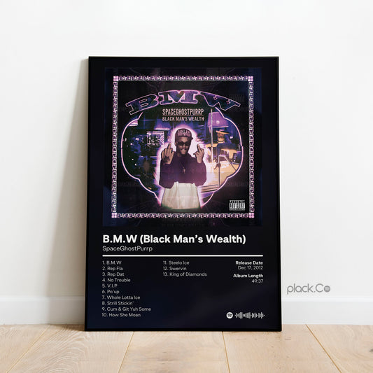 Black Man's Wealth Print