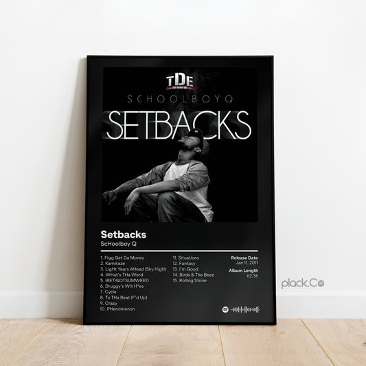 Setbacks Print