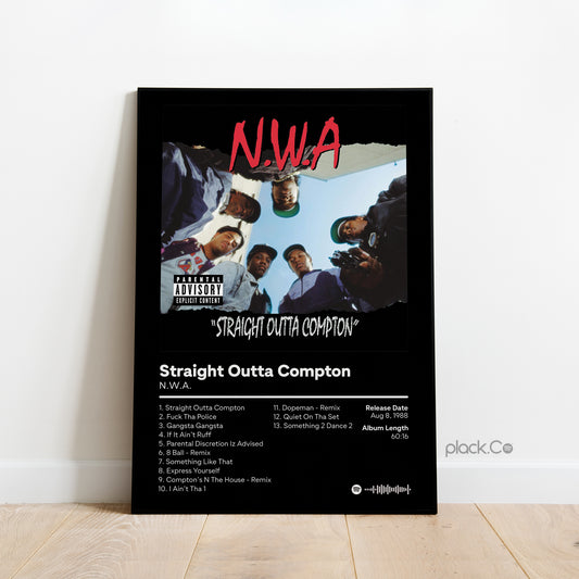 Straight Outta Compton Print