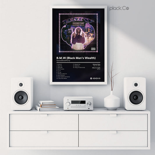 Black Man's Wealth Print