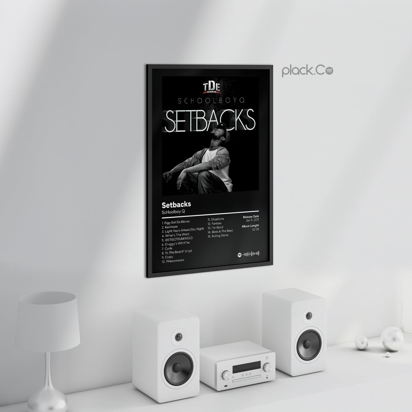Setbacks Print