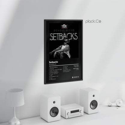 Setbacks Print