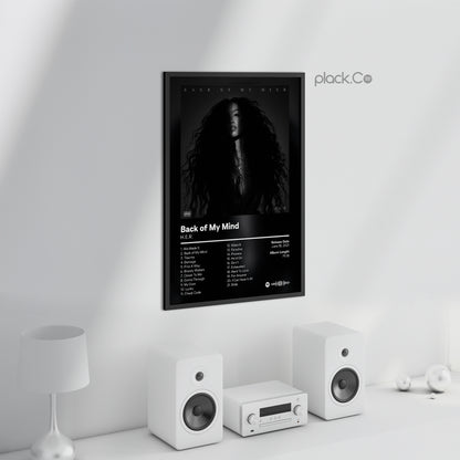 Back of My Mind Print