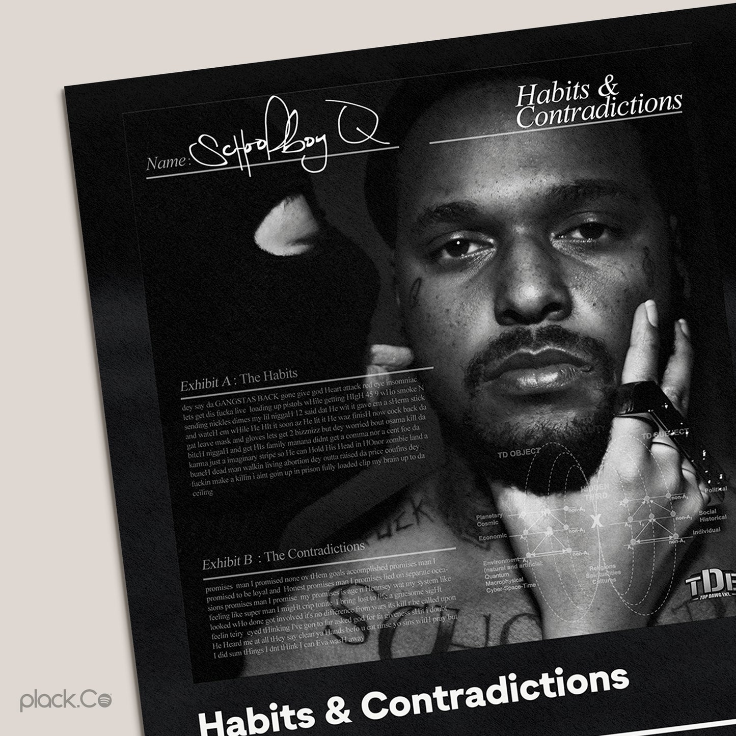 Habits & Contradictions Print