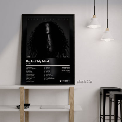 Back of My Mind Print